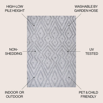 Balansat Moroccan Diamond Indoor/outdoor Area Rug